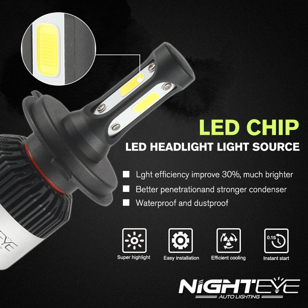 NIGHTEYE Super Bright Car Headlights H7 LED H4 led H8/H9/H11 HB3/9005 HB4/9006 Auto Bulb 72W 9000LM Automobiles Headlamp 6500K