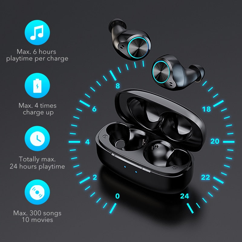 mifa X5 True Wireles Stereo Noise cancelling Bluetooth Earphone Wireless Earbuds