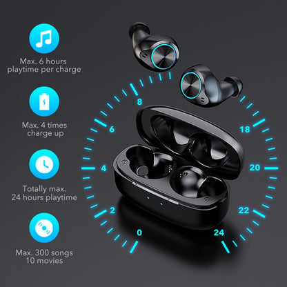 mifa X5 True Wireles Stereo Noise cancelling Bluetooth Earphone Wireless Earbuds
