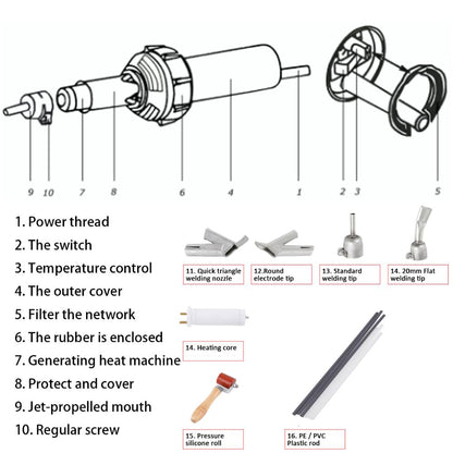 Honhill 1500W 1600W Hot Air Torch Plastic Welding Gun Machine Hot Air Welding PVC Plastic Repairing Machine For Welder + Flat