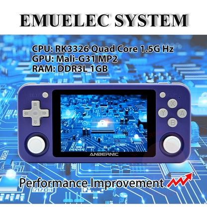 ANBERNIC RG503 RG351P Retro Video Game Console RK3326 Linux System PC Shell PS1 Game Player Portable Pocket HandheldGame Console