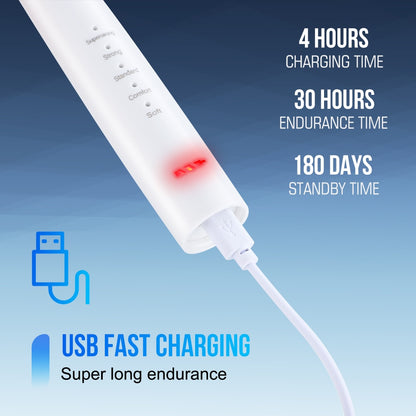 Household Rechargable Dental Scaler 31000min Electric Teeth Whitening Cleaner Remove Dental Calculus Tartar Oral Care Device NEW