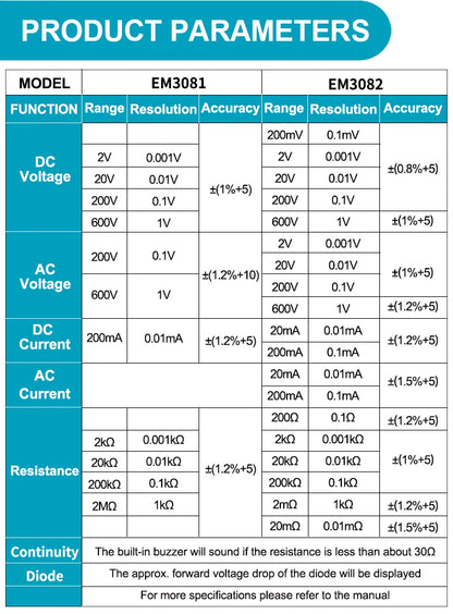 Digital Multimeter Pocket Size DC AC Voltage Tester Multi Tester Mini Amp Ohm Meter Auto Range