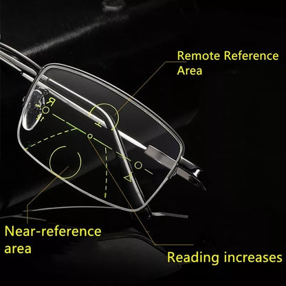 CLLOIO Progressive Multifocal Reading Glasses Men Blue Light Blocking Titanium Alloy Presbyopic Glasses Women Bifocal Eyewear