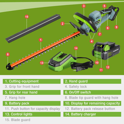WORKPRO 20V Cordless Hedge Trimmer 20" Dual Action Blades Electric Gardening Trimmer 2.0Ah Battery 1 Hour Quick Charger Include