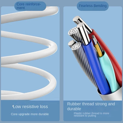 3 in 1 Micro USB Type C Adapter Multifunctional USB TF SD Card Reader USB-C Memory Card Adapter For Macbook Samsung Laptop