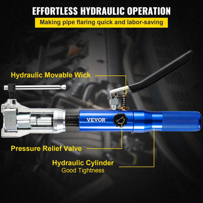 Hydraulic Flaring Tool Kit 3/16"-1/2" 45° Double Brake Flare Tool with Tube Cutter and Deburrer 32 PCS Tube Flaring Tools