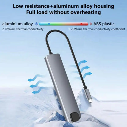 Docking Hub 8 in 1 Type‑C to High‑Definition Multimedia Interface USB PD Expansion Dock for Transfer Data