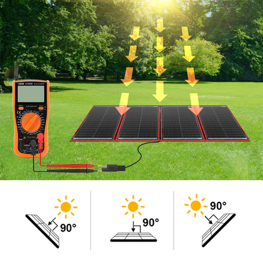 Dokio 18V/36V 200W Portable Solar Panel Set Flexible Foldble Solar Panel usb Solar Kit For Boats/Out-door Camping Charge 12V