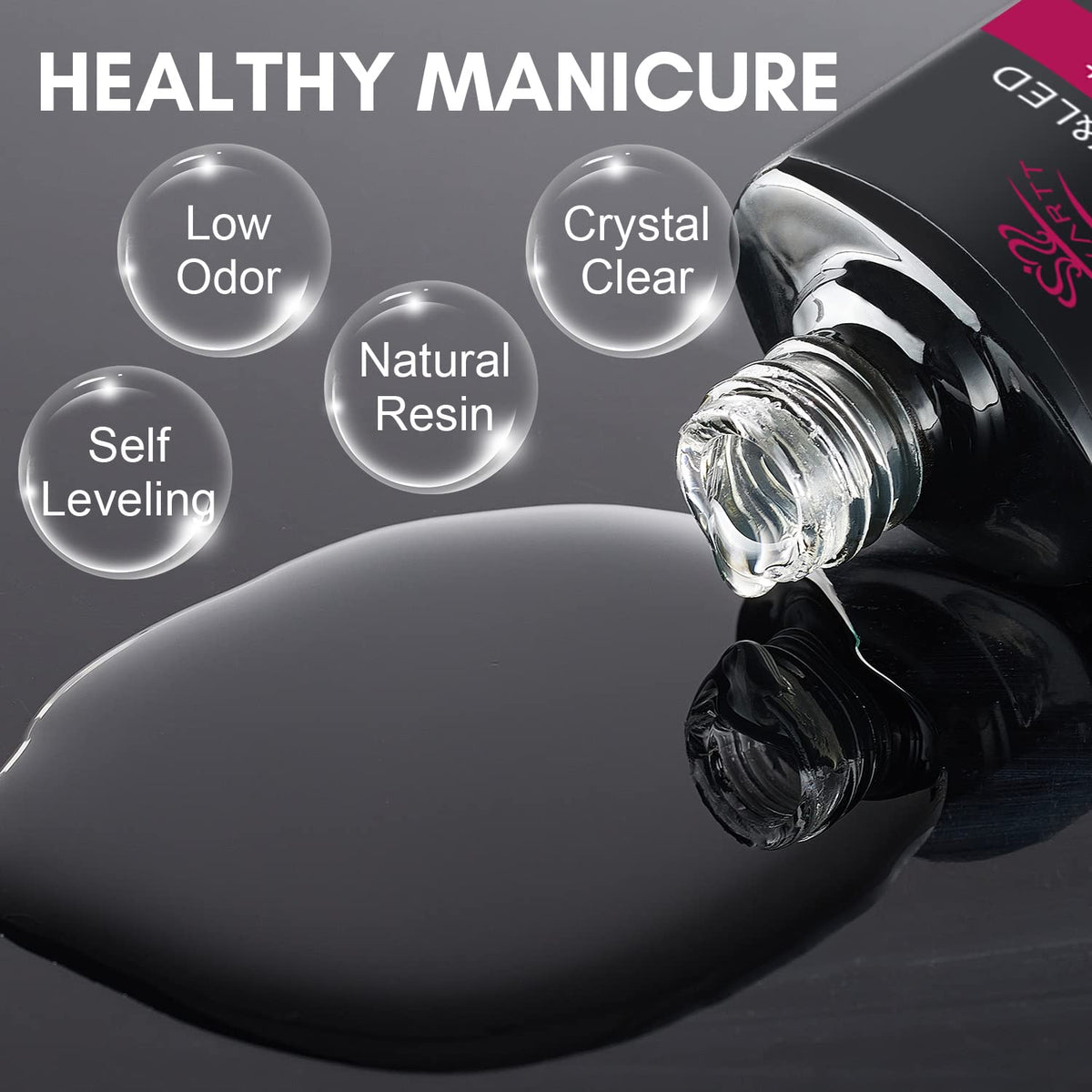 Makartt 8ML Matte Top Coat and High Gloss Top Gel Coat Base Coat Set - No Wipe top Coat, Gel Nail Polish Matte Shine Finish