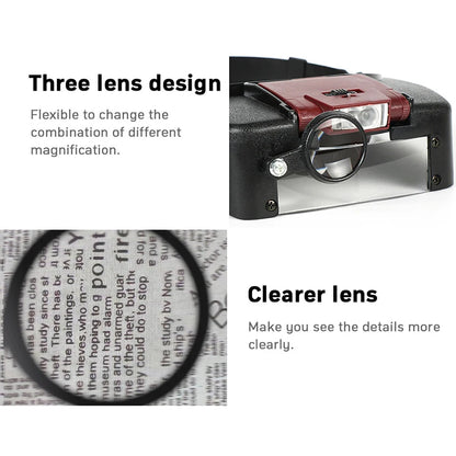 New 10X Headband Magnifier Glasses Helmet Style Loupe Lens LED Lights Loupe Microscope For Repairing Watch Jewelry Reading