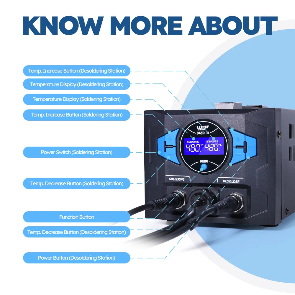 WEP 948D-III Desoldering Soldering Station 2-in-1 ESD Safe Soldering Iron 110W Fast-Heating Desoldering Suction Tin Gun 2024