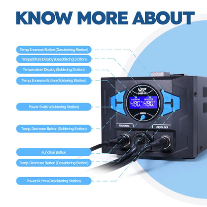 WEP 948D-III Desoldering Soldering Station 2-in-1 ESD Safe Soldering Iron 110W Fast-Heating Desoldering Suction Tin Gun 2024