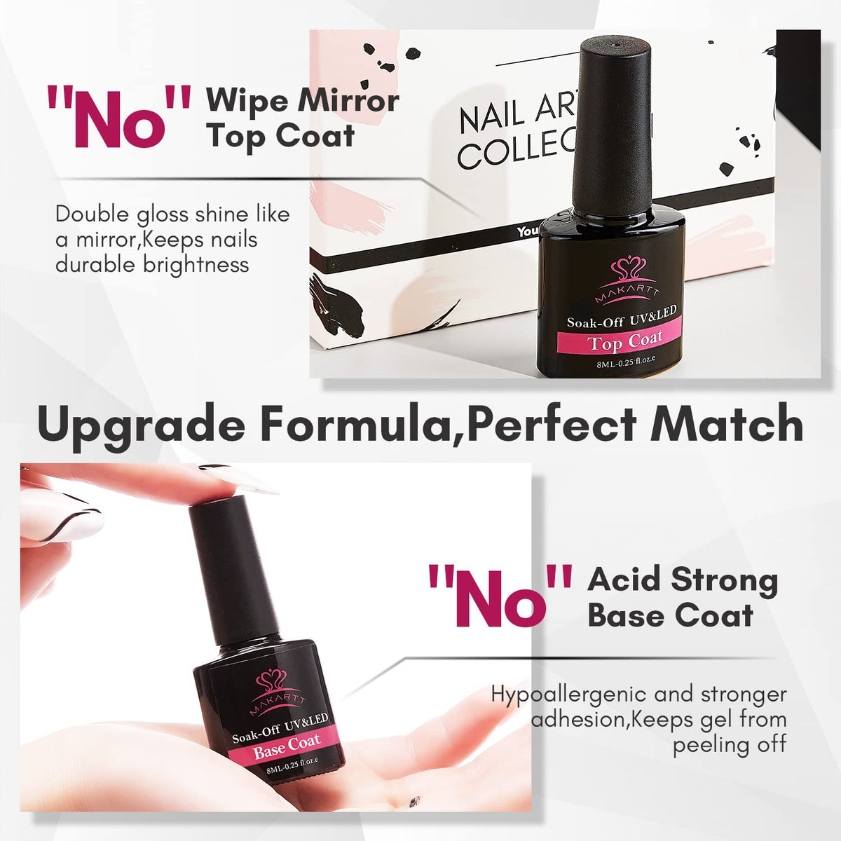 Makartt 8ML Matte Top Coat and High Gloss Top Gel Coat Base Coat Set - No Wipe top Coat, Gel Nail Polish Matte Shine Finish
