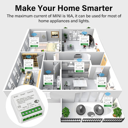 Tuya ZigBee / WiFi Mini Smart Switch 16A 2 Way Control Smart Home Automation Module Work with Alexa Google Home Alice Smart Life