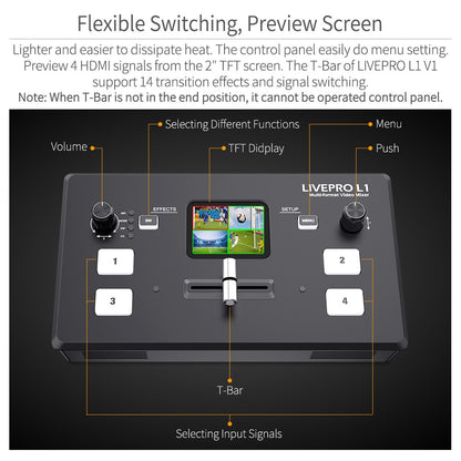 FEELWORLD LIVEPRO L1 V1 Live Streaming Video Switcher 4xHDMI Input Hdmi USB3.0 Multi Format Studio Record Preview Camera Youtube