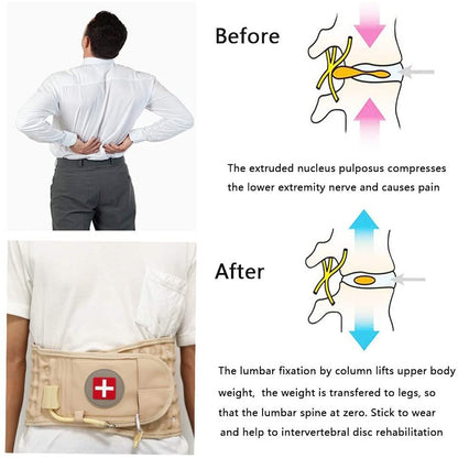 Back Decompression Belt Lumbar Support for Back Pain Relief Lower Back Traction Device for Men Women One Size Fits 29-49 Waist