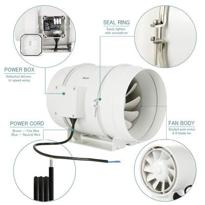 220V Centrifugal Fans&amp; 4/5/6 Inch Activated Carbon Air Filter Set For Led grow light Indoor Hydroponics Grow Tent Greenhouses