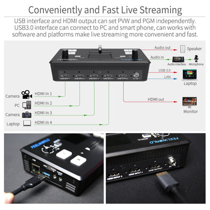 FEELWORLD LIVEPRO L1 V1 Live Streaming Video Switcher 4xHDMI Input Hdmi USB3.0 Multi Format Studio Record Preview Camera Youtube