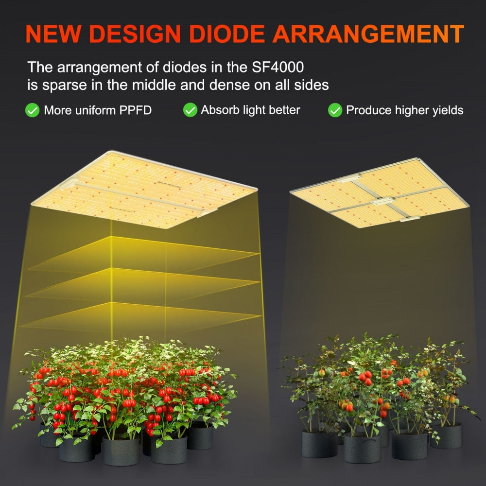 Spider Farmer SF4000 Full Spectrum LED Grow Light Samsung LM301B Dimmable Driver For Seedling Veg Flower Indoor