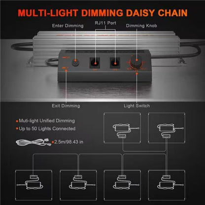 Spider Farmer SF4000 Full Spectrum LED Grow Light Samsung LM301B Dimmable Driver For Seedling Veg Flower Indoor