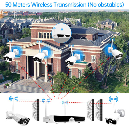 Jooan 10CH NVR 3MP 5MP Wireless CCTV System Waterproof Outdoor P2P WiFi IP Security Camera System Video Surveillance Kit NVR Set